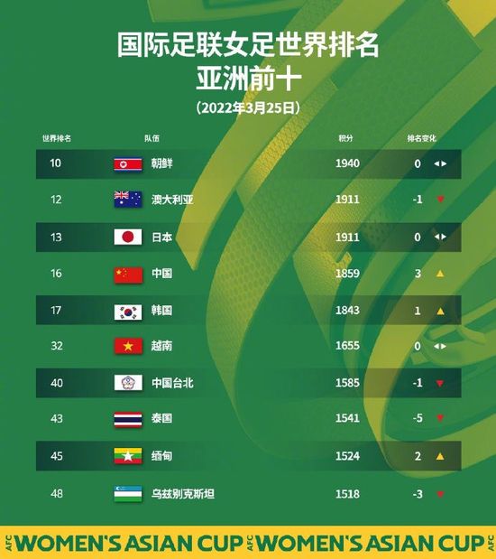 五月婷丁香